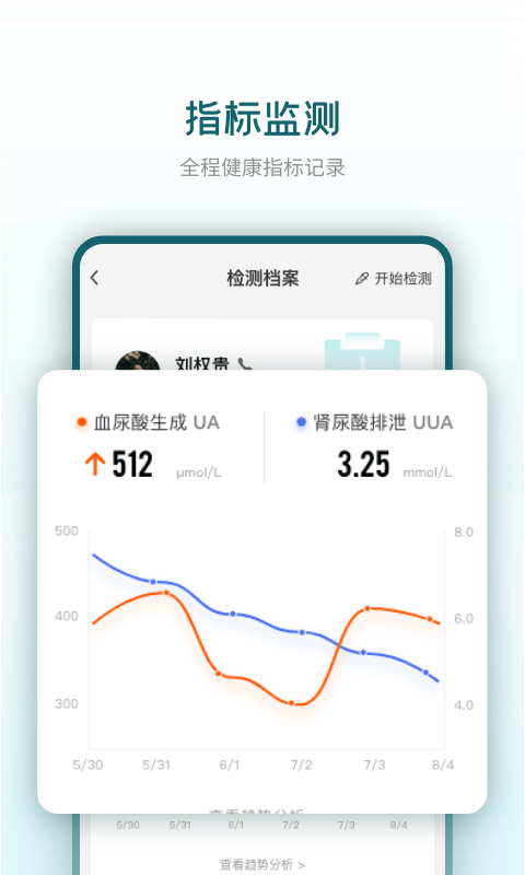 知痛风app v3.4.21