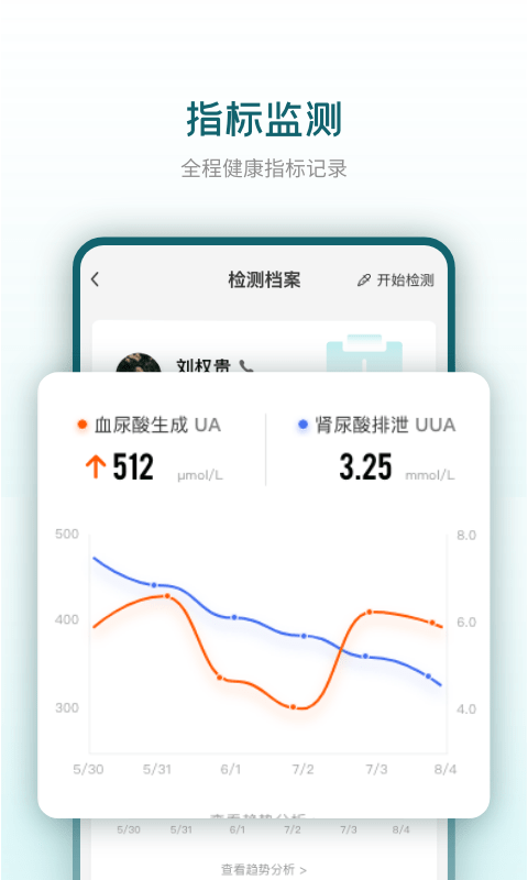 知痛风app v3.4.2