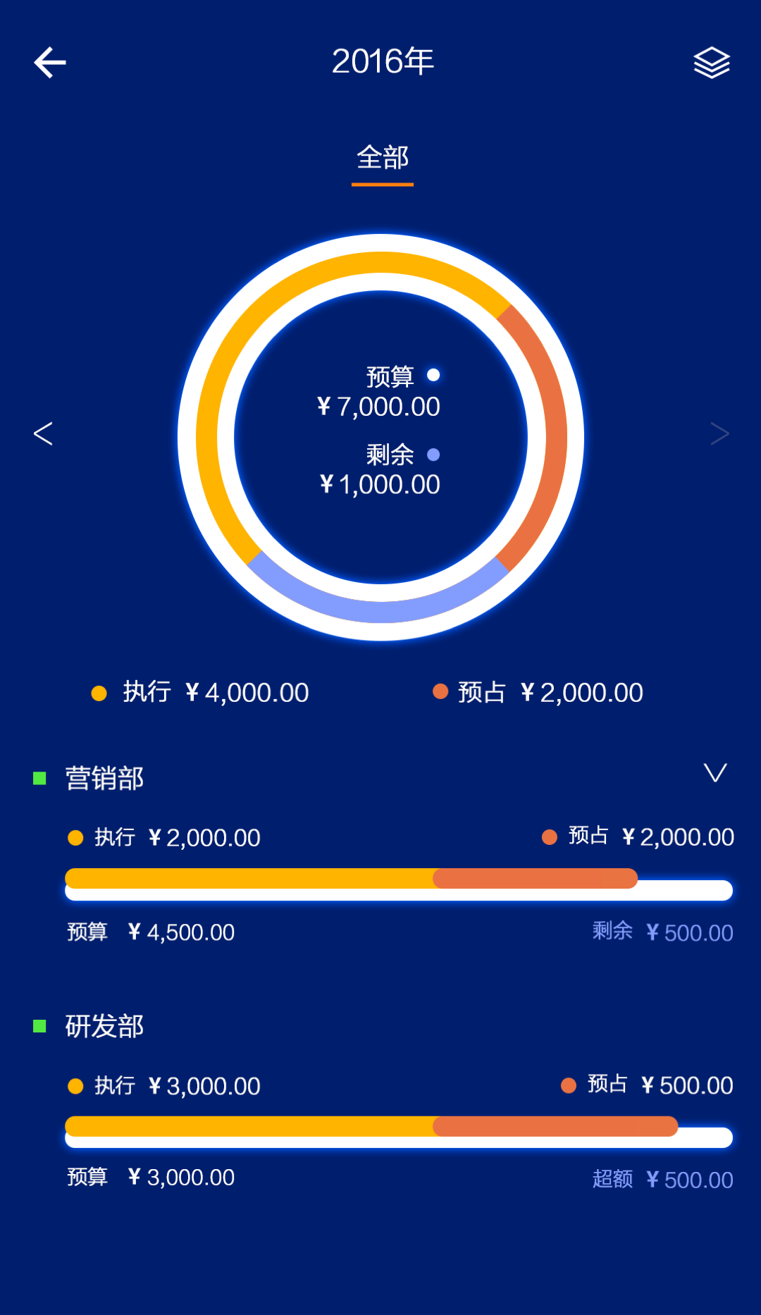 红橘微财务app v4.4.6